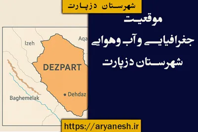 موقعیت جغرافیایی و آبوهوا